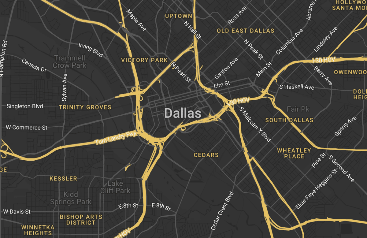 Most Effective Business Operating Systems In Dallas
