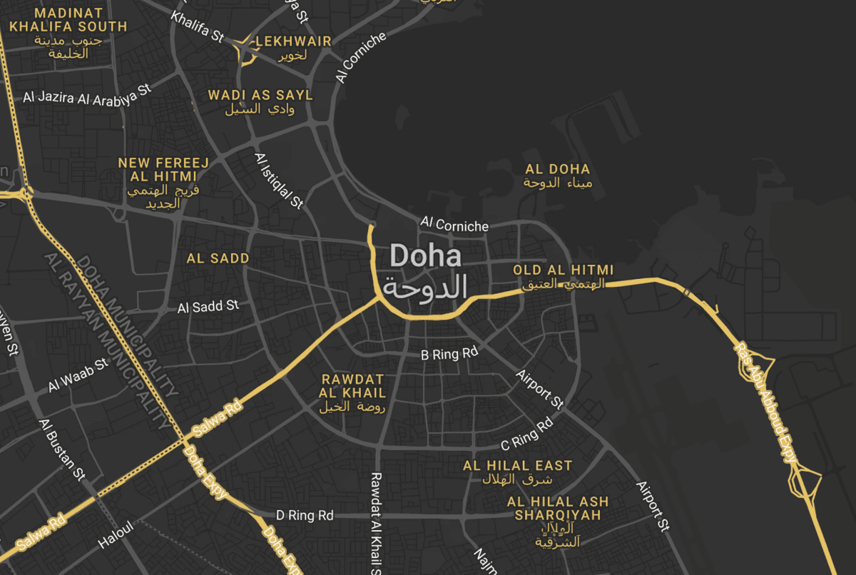 Most Effective Business Operating Systems In Doha
