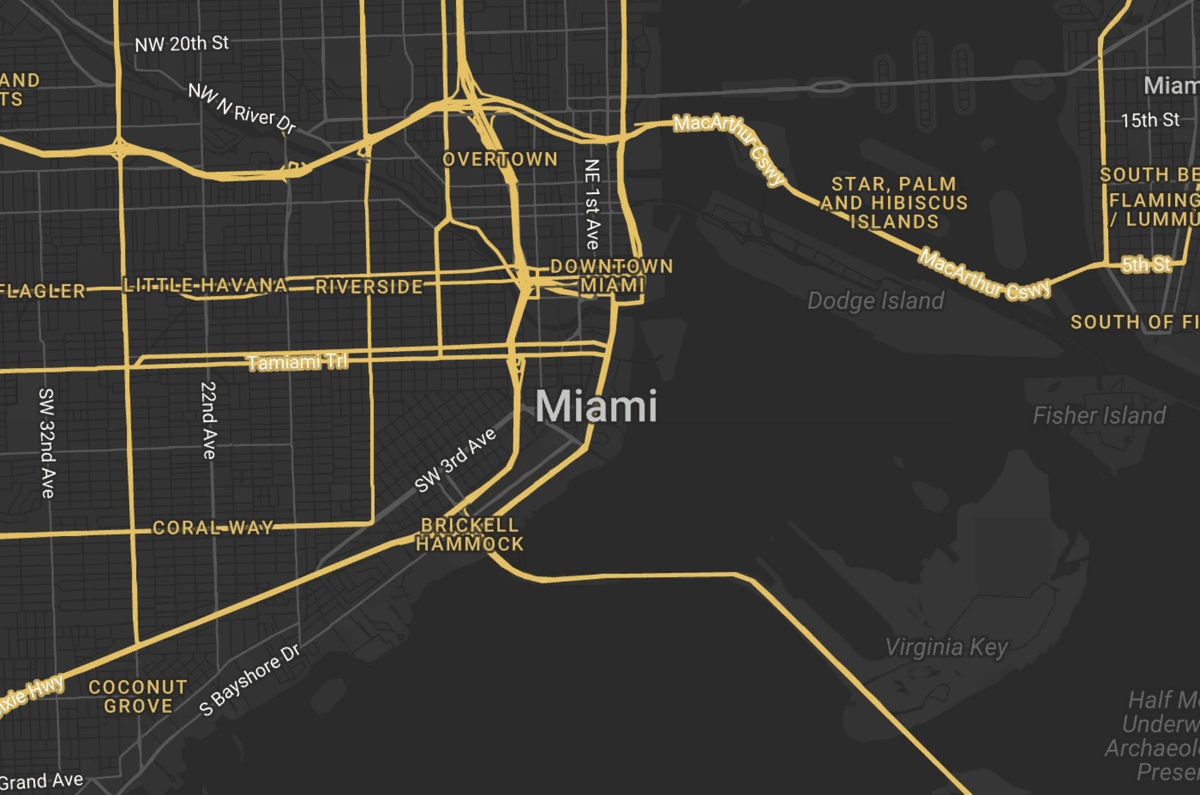 Most Effective Business Operating Systems In Miami